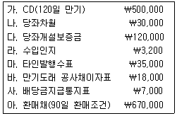 문제 이미지