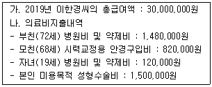 문제 이미지