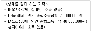 문제 이미지