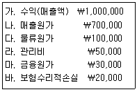 문제 이미지