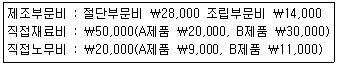 문제 이미지