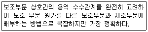문제 이미지