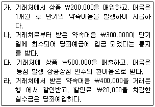 문제 이미지