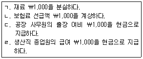 문제 이미지