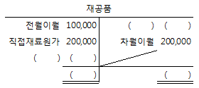 문제 이미지
