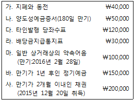 문제 이미지