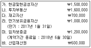 문제 이미지