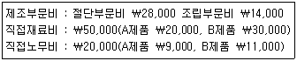 문제 이미지