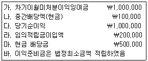 문제 이미지