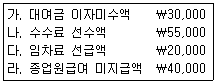 문제 이미지