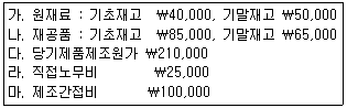 문제 이미지