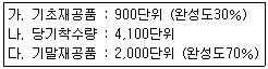 문제 이미지