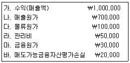 문제 이미지