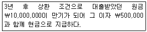 문제 이미지