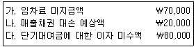 문제 이미지
