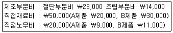 문제 이미지