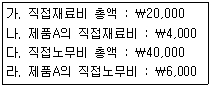 문제 이미지