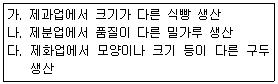 문제 이미지