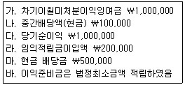 문제 이미지