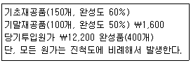 문제 이미지