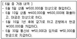 문제 이미지