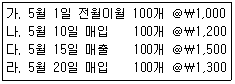 문제 이미지
