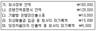 문제 이미지