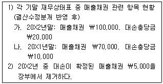 문제 이미지