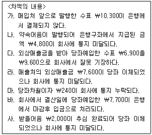 문제 이미지