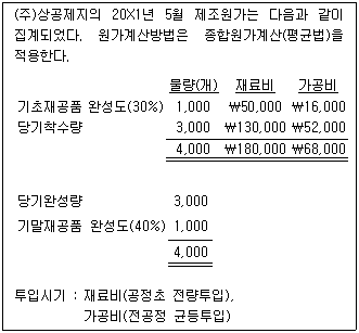 문제 이미지