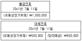 문제 이미지