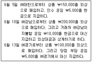 문제 이미지