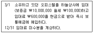 문제 이미지
