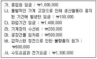 문제 이미지