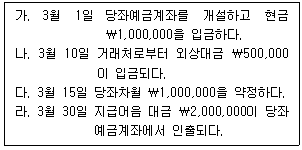 문제 이미지