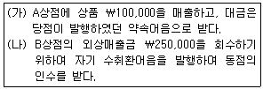문제 이미지