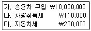문제 이미지