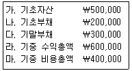 문제 이미지