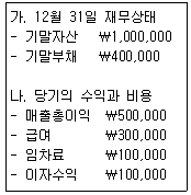문제 이미지