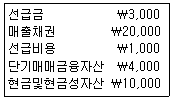 문제 이미지