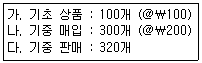 문제 이미지