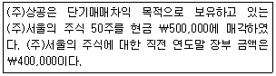 문제 이미지