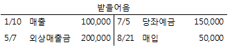 문제 이미지