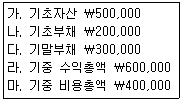 문제 이미지