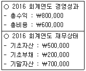 문제 이미지