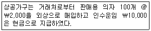 문제 이미지