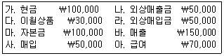 문제 이미지