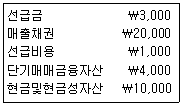 문제 이미지