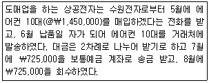 문제 이미지