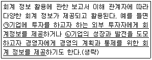 문제 이미지
